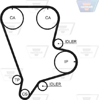 Optibelt ZRK 1402 - Vaxt kəməri furqanavto.az