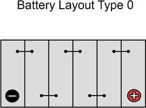 PLATINUM 048E - Başlanğıc batareyası furqanavto.az