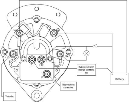 Prestolite Electric 8MR2175F - Alternator furqanavto.az