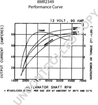 Prestolite Electric 8MR2349 - Alternator furqanavto.az