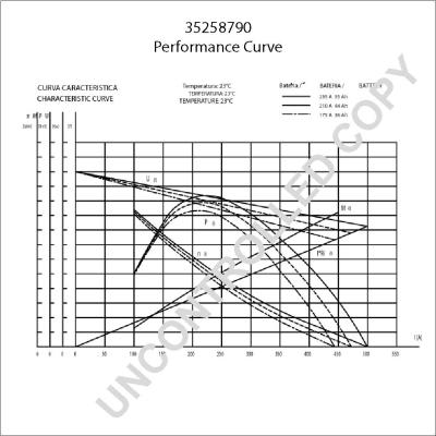 Prestolite Electric 35258790 - Başlanğıc furqanavto.az