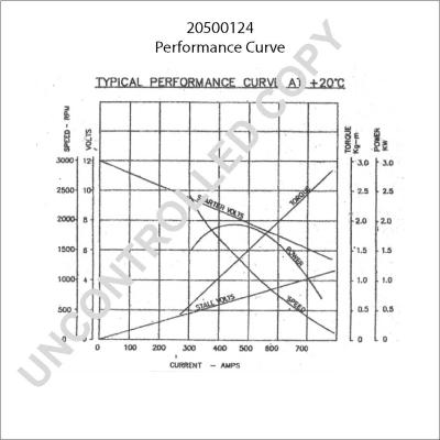 Prestolite Electric 20500124 - Başlanğıc furqanavto.az