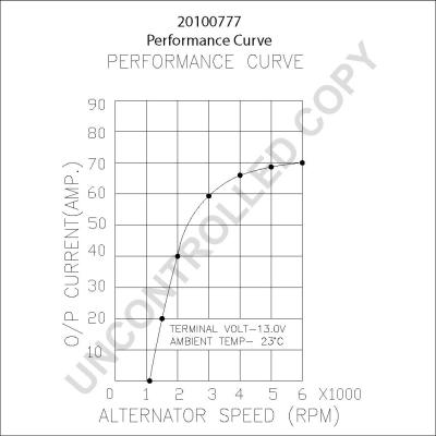 Prestolite Electric 20100777 - Alternator furqanavto.az