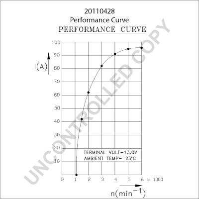 Prestolite Electric 20110428 - Alternator furqanavto.az