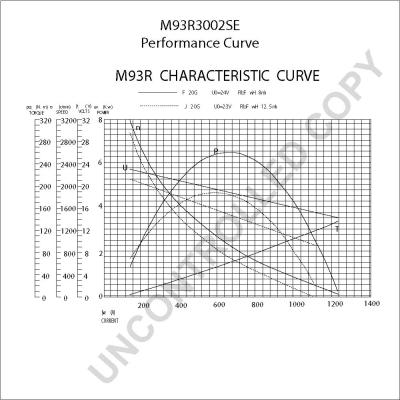 Prestolite Electric M93R3002SE - Başlanğıc furqanavto.az