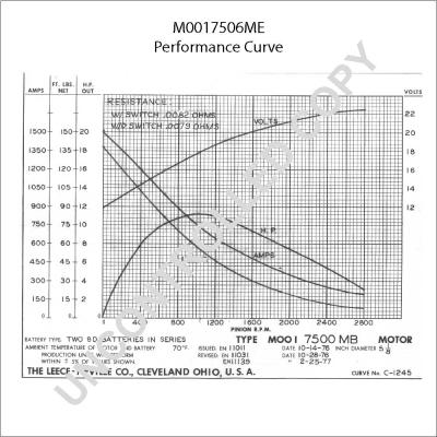 Prestolite Electric M0017506ME - Başlanğıc furqanavto.az