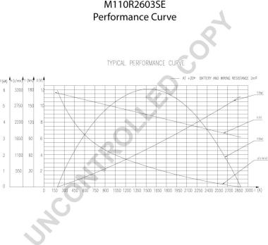 Prestolite Electric M110R2603SE - Başlanğıc furqanavto.az