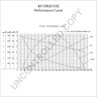 Prestolite Electric M110R2615SE - Başlanğıc furqanavto.az