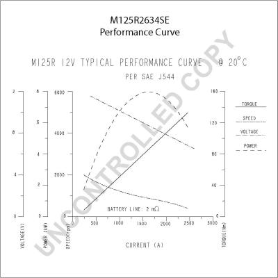 Prestolite Electric M125R2634SE - Başlanğıc furqanavto.az