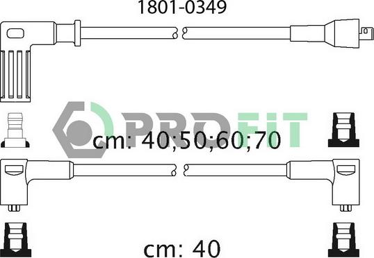 Profit 1801-0349 - Alovlanma kabeli dəsti furqanavto.az