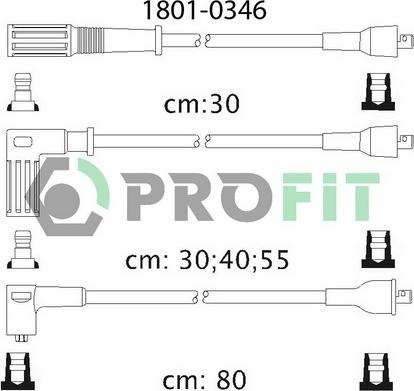 Profit 1801-0346 - Alovlanma kabeli dəsti furqanavto.az