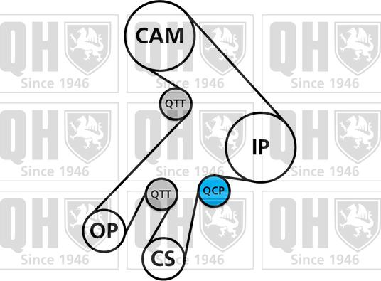 Quinton Hazell QBK593 - Vaxt kəməri dəsti furqanavto.az