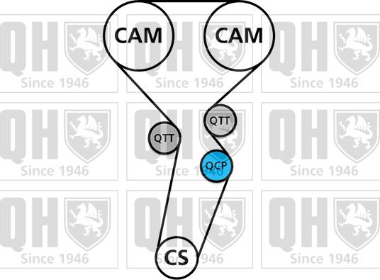 Quinton Hazell QBK538 - Vaxt kəməri dəsti furqanavto.az
