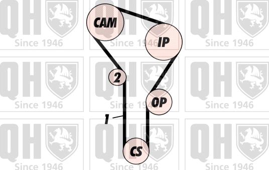 Quinton Hazell QBK100 - Vaxt kəməri dəsti furqanavto.az