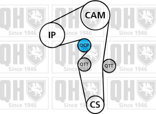 Quinton Hazell QBK817 - Vaxt kəməri dəsti furqanavto.az