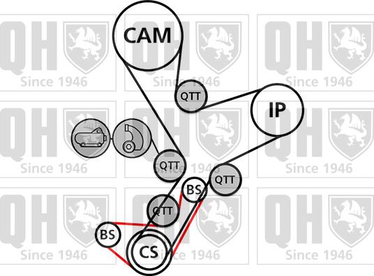 Quinton Hazell QBK886 - Vaxt kəməri dəsti furqanavto.az