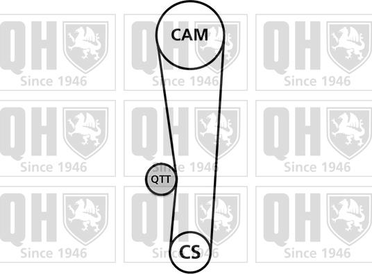 Quinton Hazell QBK887 - Vaxt kəməri dəsti furqanavto.az