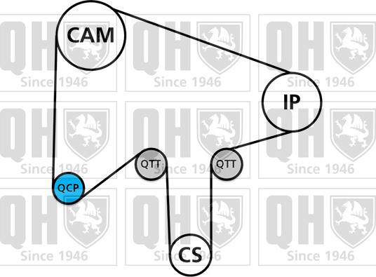 Quinton Hazell QBK829 - Vaxt kəməri dəsti furqanavto.az