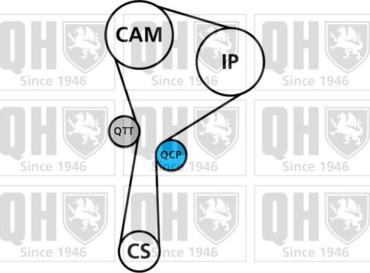 Quinton Hazell QBK874 - Vaxt kəməri dəsti furqanavto.az