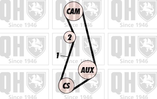 Quinton Hazell QBK280 - Vaxt kəməri dəsti furqanavto.az