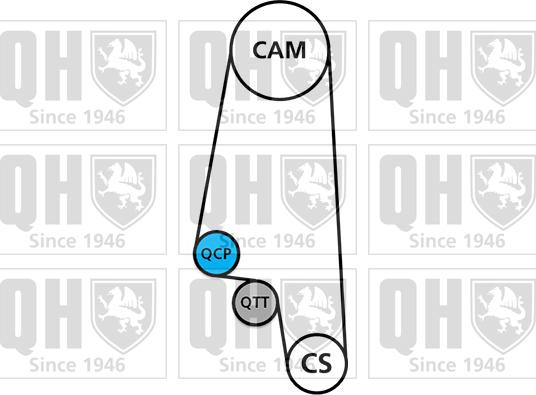 Quinton Hazell QBK229 - Vaxt kəməri dəsti furqanavto.az