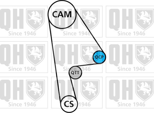 Quinton Hazell QBPK4651 - Su Pompası və Vaxt Kəməri Dəsti furqanavto.az