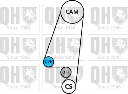 Quinton Hazell QBPK3391 - Su Pompası və Vaxt Kəməri Dəsti furqanavto.az