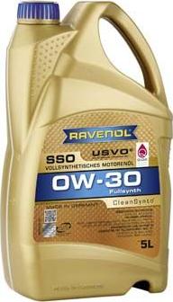 Ravenol 1111100 - Mühərrik yağı furqanavto.az