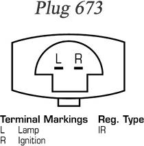 Remy DRA0572X - Alternator furqanavto.az