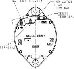 Remy 19090022 - Alternator furqanavto.az