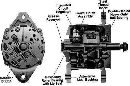 Remy 10459261 - Alternator furqanavto.az