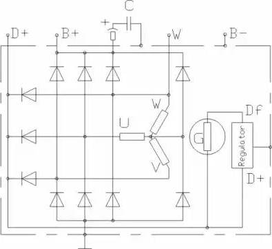 Remy 19025102 - Alternator furqanavto.az