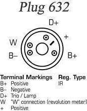 Remy 19025586 - Alternator furqanavto.az