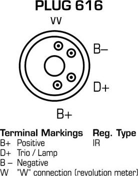 Remy 19025341 - Alternator furqanavto.az