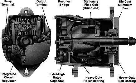 Remy 1117805 - Alternator furqanavto.az