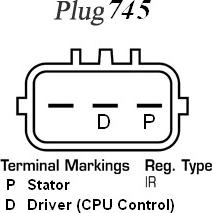 Remy DRA0982 - Alternator furqanavto.az