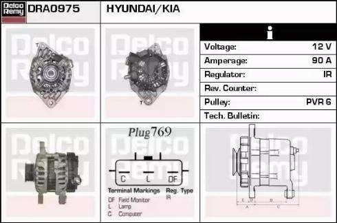 Remy DRA0975 - Alternator furqanavto.az