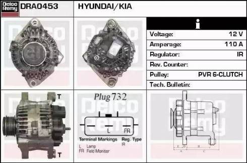 Remy DRA0453 - Alternator furqanavto.az