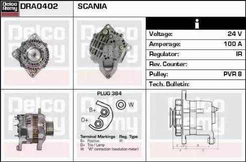 Remy DRA0402 - Alternator furqanavto.az