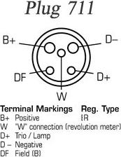 Remy DRA0517 - Alternator furqanavto.az