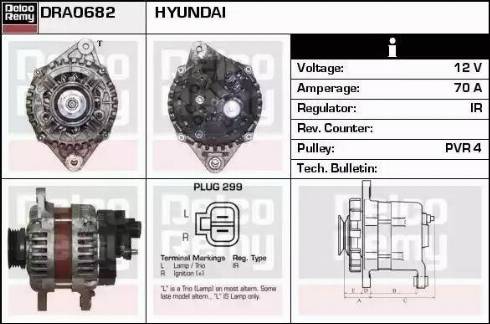 Remy DRA0682 - Alternator furqanavto.az