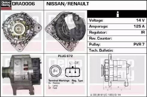 Remy DRA0006 - Alternator furqanavto.az