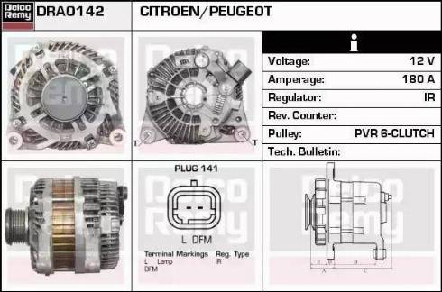 Remy DRA0142 - Alternator furqanavto.az