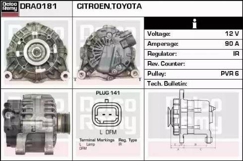 Remy DRA0181 - Alternator furqanavto.az