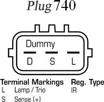 Remy DRA0864N - Alternator furqanavto.az