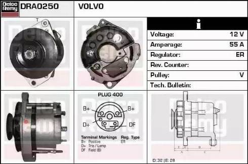 Remy DRA0250 - Alternator furqanavto.az