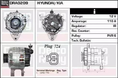 Remy DRA0209 - Alternator furqanavto.az