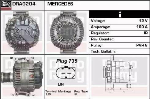 Remy DRA0204 - Alternator furqanavto.az