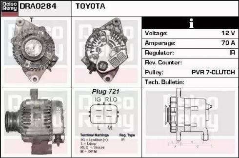 Remy DRA0284 - Alternator furqanavto.az