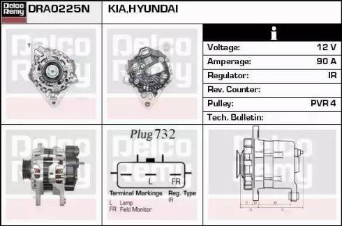 Remy DRA0225N - Alternator furqanavto.az